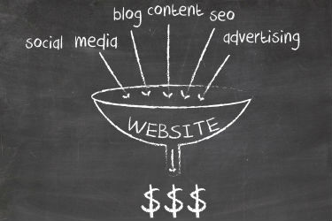 Blog for a Small Business