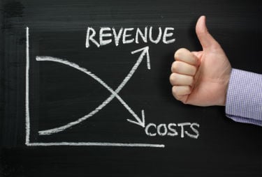 Small Business Job Profitability