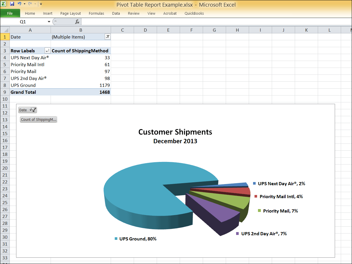 Shopping cart integration with QuickBooks