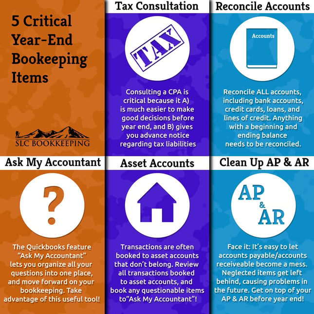 Critical Bookkeeping Items for Small Businesses at End of Year