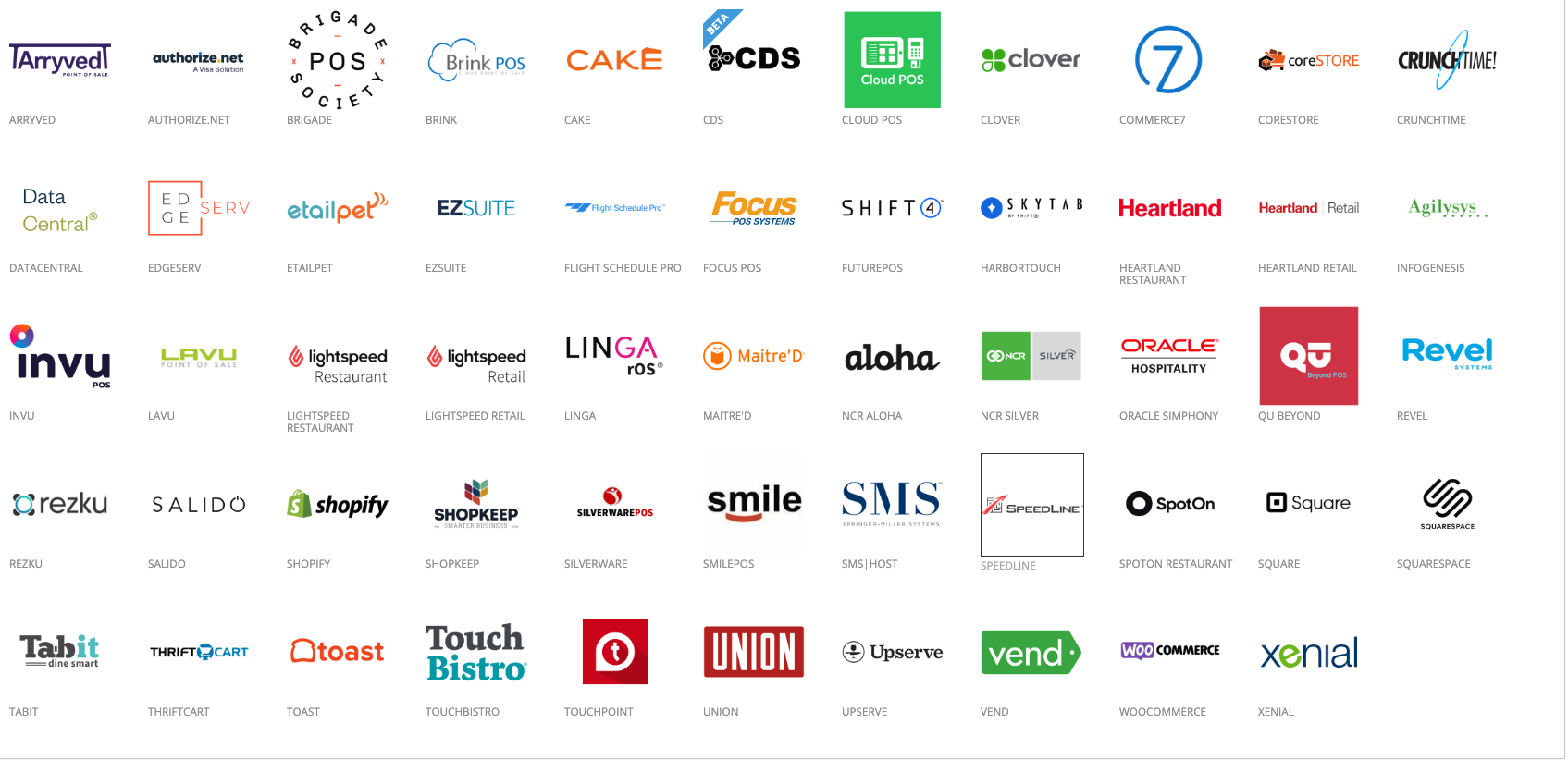 POS systems that integrate with Shogo