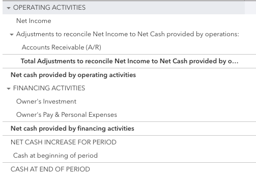 Cash Flow Statement