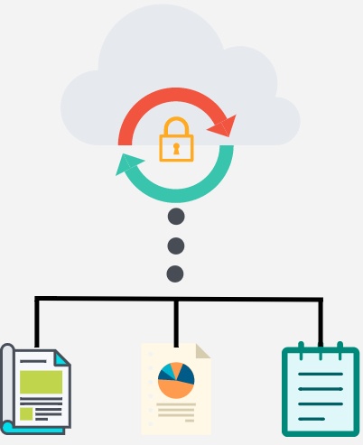 Hubdoc: Advantages vs. Disadvantages of This SaaS