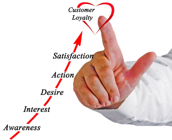 5 Customer Loyalty Tips to Fuel Your Bottom Line