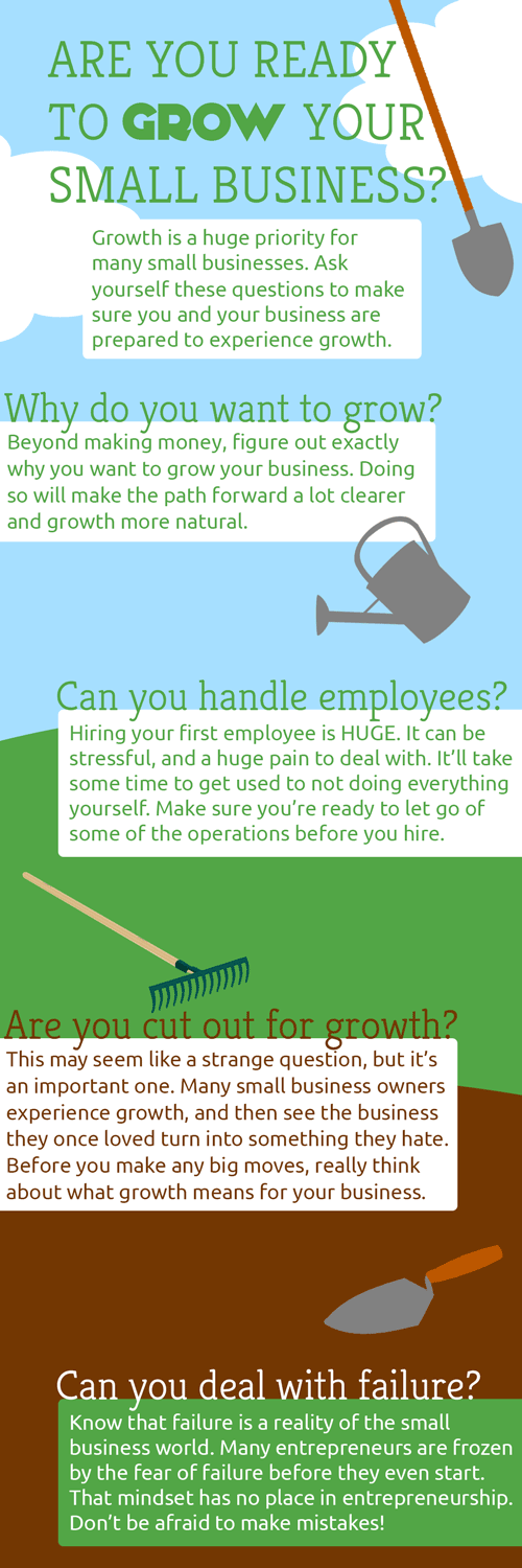 [Infographic] Are You Ready for Your Company's Growth?