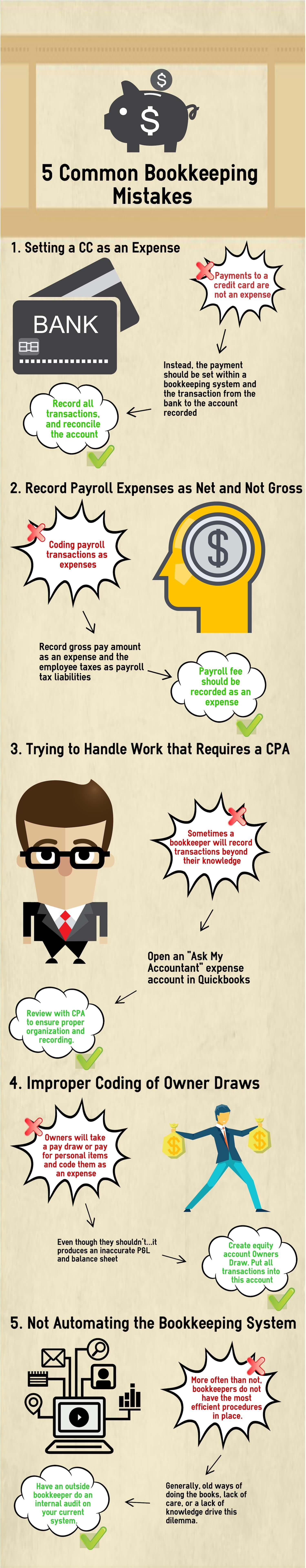 [Infographic] 5 Common Bookkeeping Mistakes