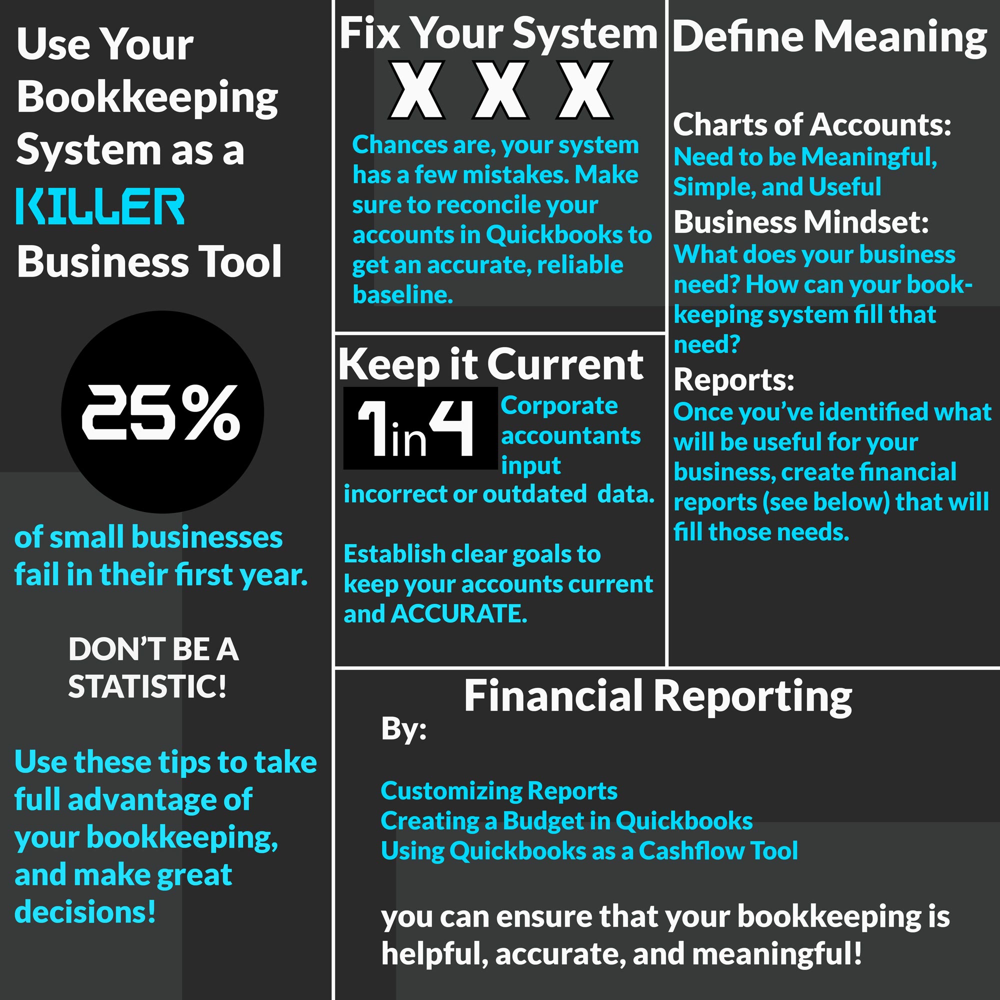 [Infographic] Creating a Killer Bookkeeping System