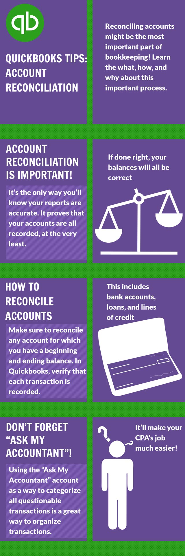 QuickBooks Account Reconciliation Reduces Gossip