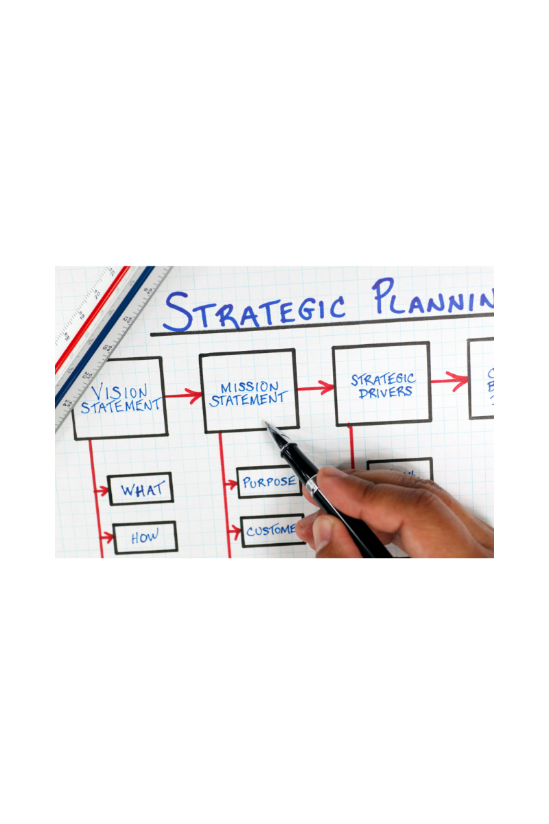 How Can Strategic Planning Help My Small Business?