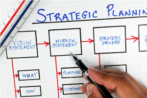 what-exactly-is-strategic-planning-and-how-can-it-help-my-small-business